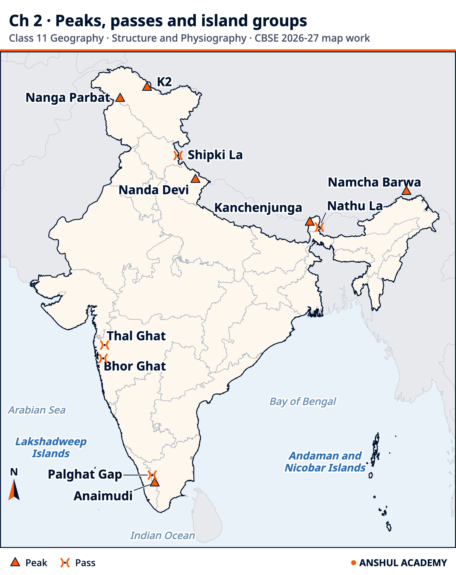 Outline of India marking the peaks K2, Nanga Parbat, Nanda Devi, Kanchenjunga, Namcha Barwa and Anaimudi, the passes Shipki La, Nathu La, Palghat Gap, Bhor Ghat and Thal Ghat, and the Lakshadweep and Andaman and Nicobar island groups