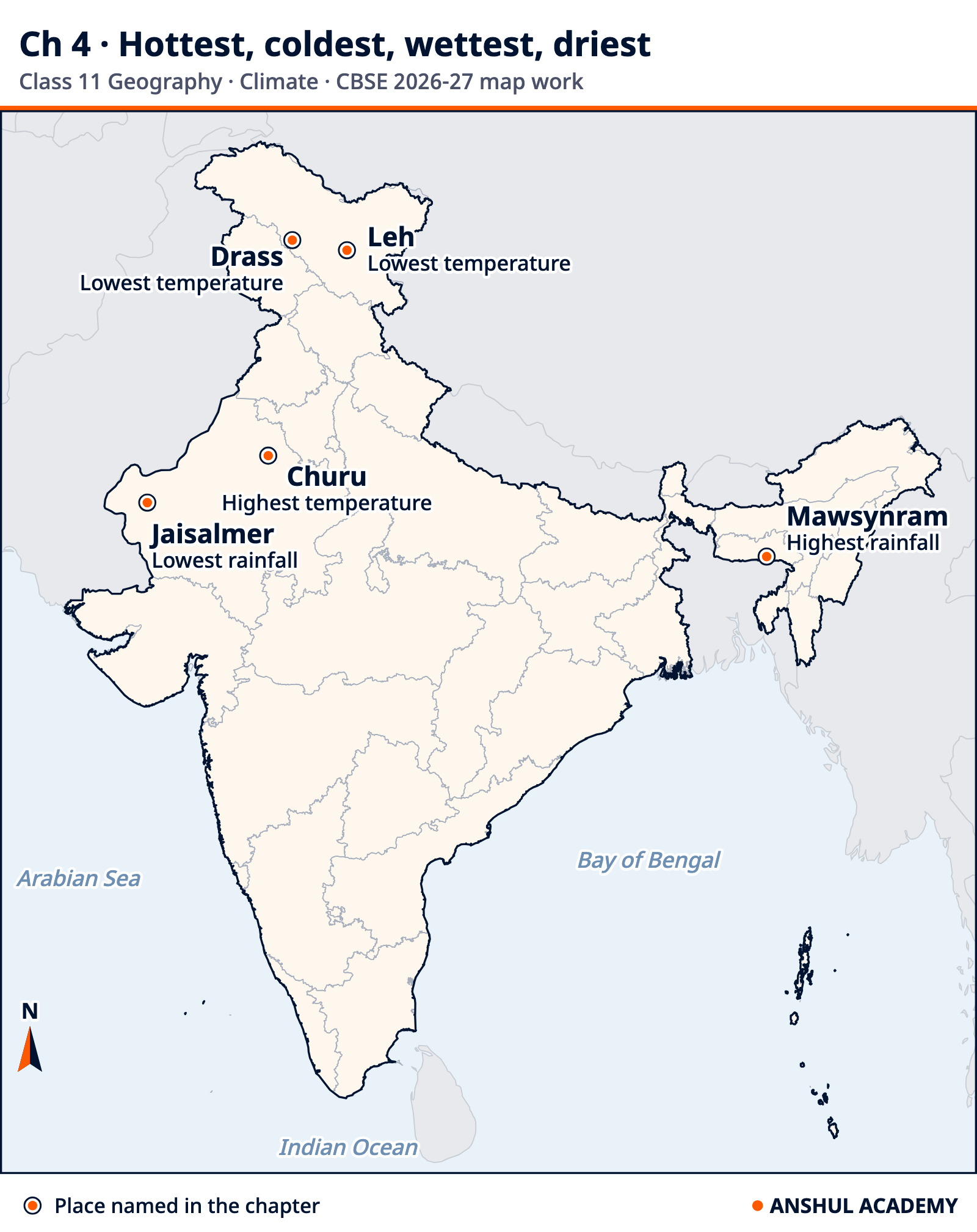 Outline of India marking Churu (highest temperature), Drass and Leh (lowest temperature), Mawsynram (highest rainfall) and Jaisalmer (lowest rainfall)