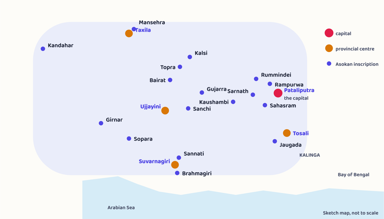 Figure 2 · The five Mauryan political centres and the spread of Asokan inscriptions, from Kandahar in the northwest to Brahmagiri in the far south.