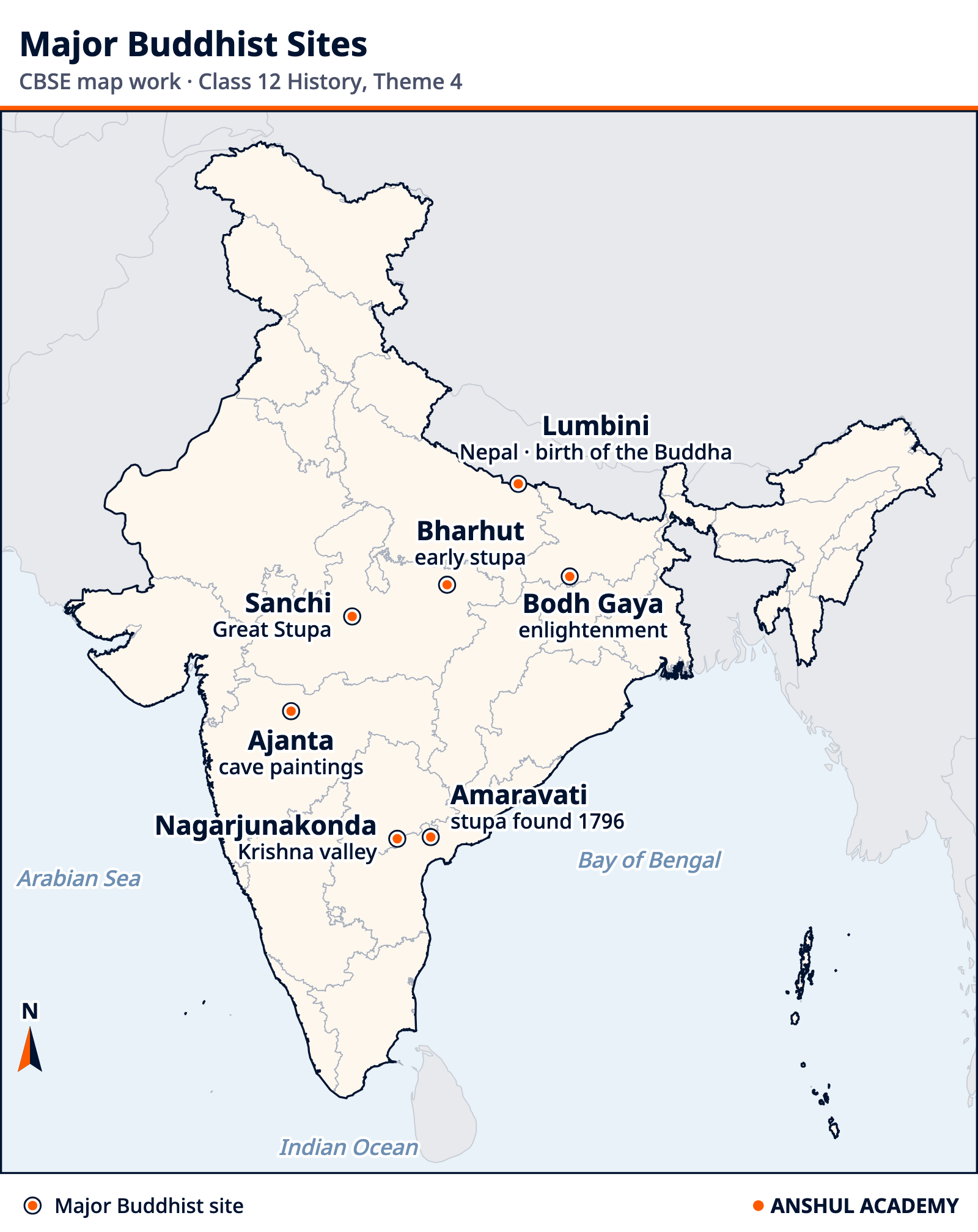 Map of India marking the seven major Buddhist sites on the CBSE map list: Lumbini (Nepal), Bodh Gaya, Sanchi, Bharhut, Ajanta, Amaravati and Nagarjunakonda