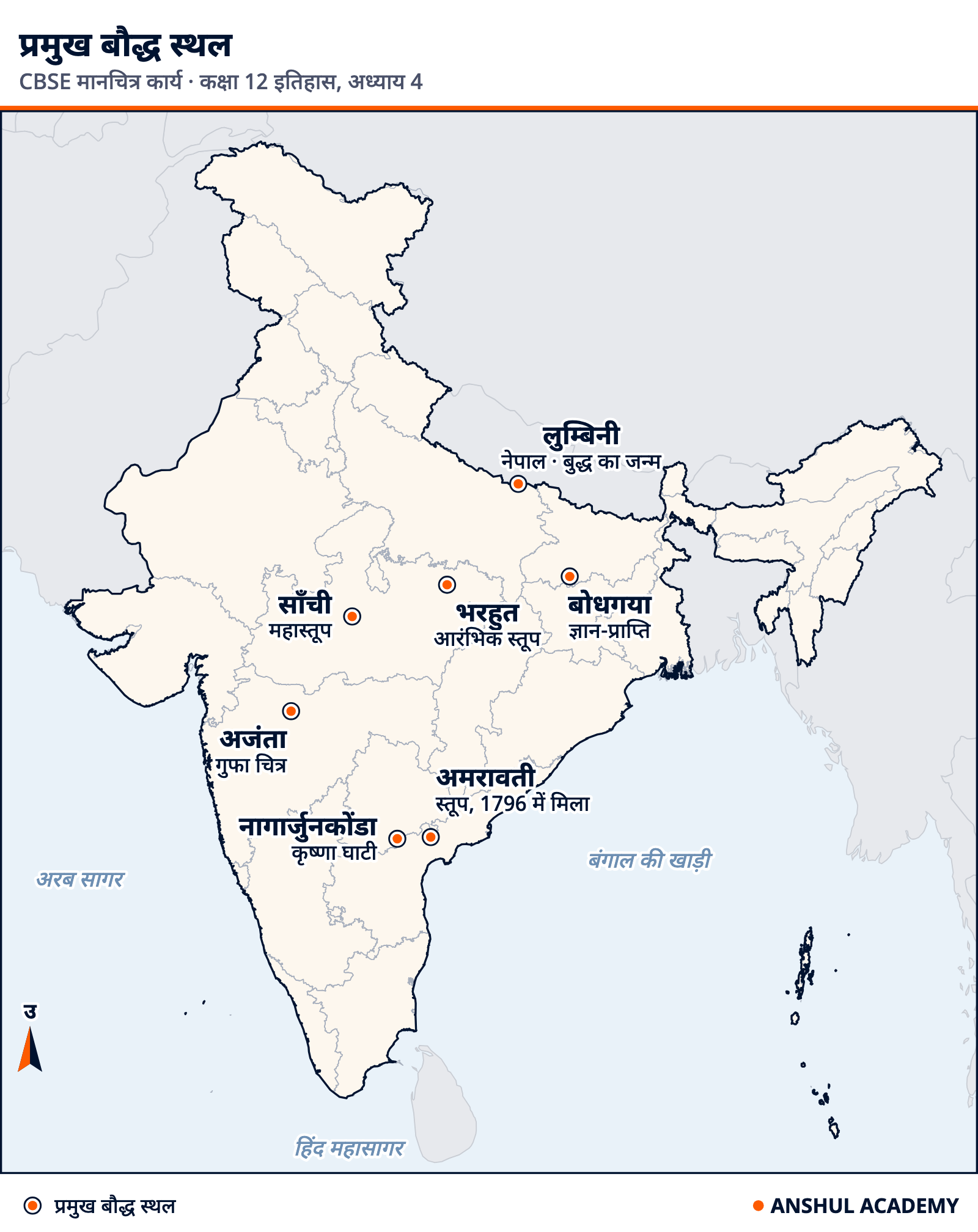 भारत का मानचित्र जिसमें CBSE मानचित्र-सूची के सात प्रमुख बौद्ध स्थल दिखाए गए हैं: लुम्बिनी (नेपाल), बोधगया, साँची, भरहुत, अजंता, अमरावती और नागार्जुनकोंडा